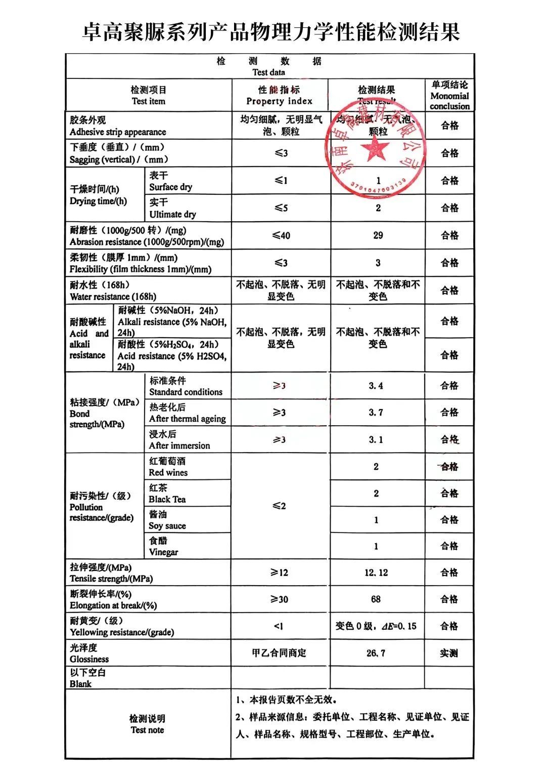 物理力學(xué)檢測結(jié)果.jpg