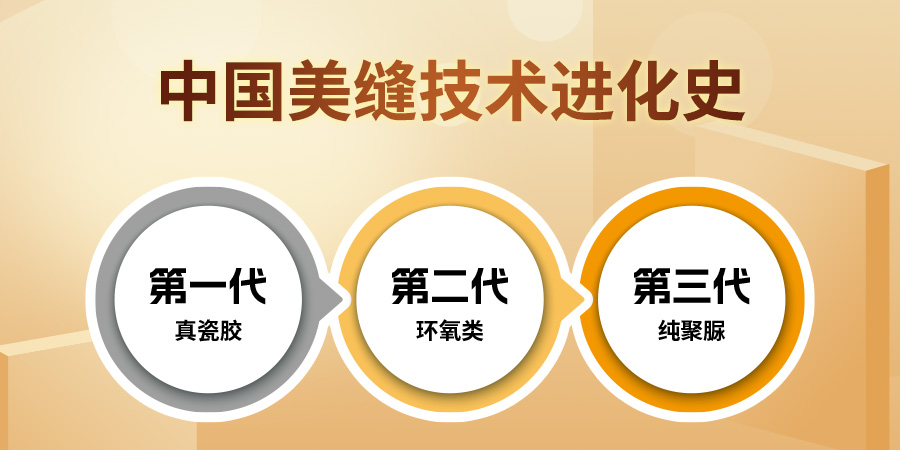 中國美縫技術進化史