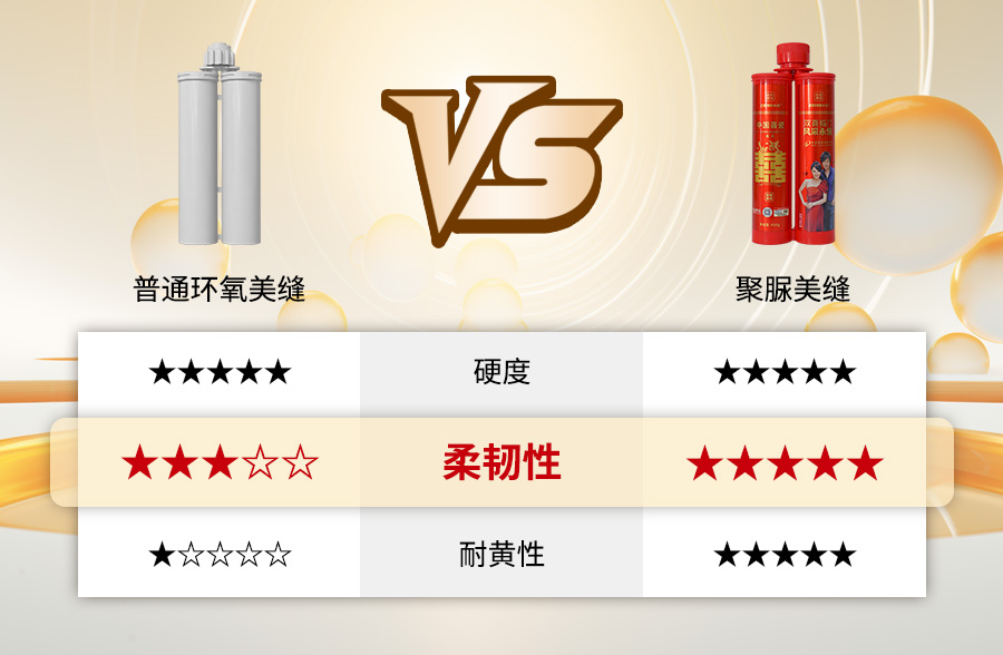 聚脲美縫和普通環氧各維度對比